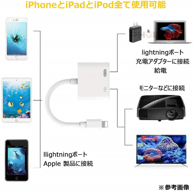 iPhone(アイフォーン)のHDMI出力 iPhone 変換ケーブル スマホ/家電/カメラのテレビ/映像機器(映像用ケーブル)の商品写真