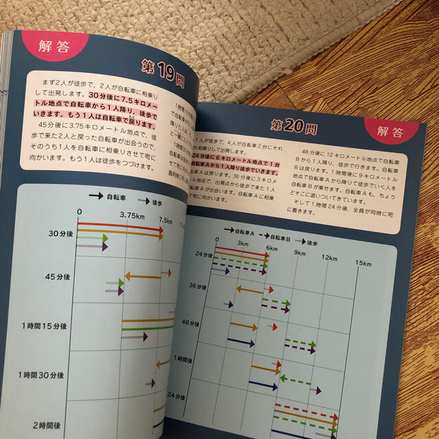 さんすうパズル計算編 おもしろすぎて，大人も子供も夢中になれる エンタメ/ホビーの本(科学/技術)の商品写真