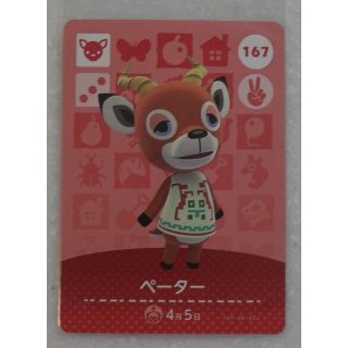 ニンテンドウ(任天堂)の国内正規品 amiibo あつまれどうぶつの森 ペーター(シングルカード)