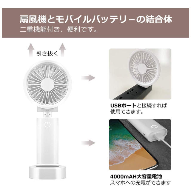 ハンディ扇風機　スマホへの充電可能　ハンディ扇風機 スマホ/家電/カメラの冷暖房/空調(扇風機)の商品写真