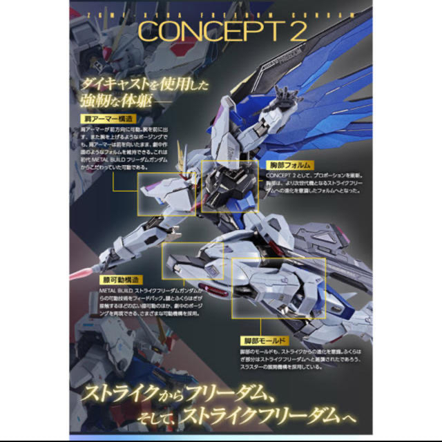 METAL BUILD フリーダムガンダム CONCEPT 2 機動戦士ガンダム METAL BUILD フリーダムガンダム CONCEPT 2 機動戦士ガンダム