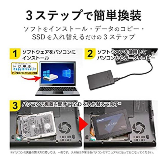 ELECOM(エレコム)のSSD 480GB 内臓2.5インチHDDを簡単換装　コピーソフト付　ケース付  スマホ/家電/カメラのPC/タブレット(PCパーツ)の商品写真