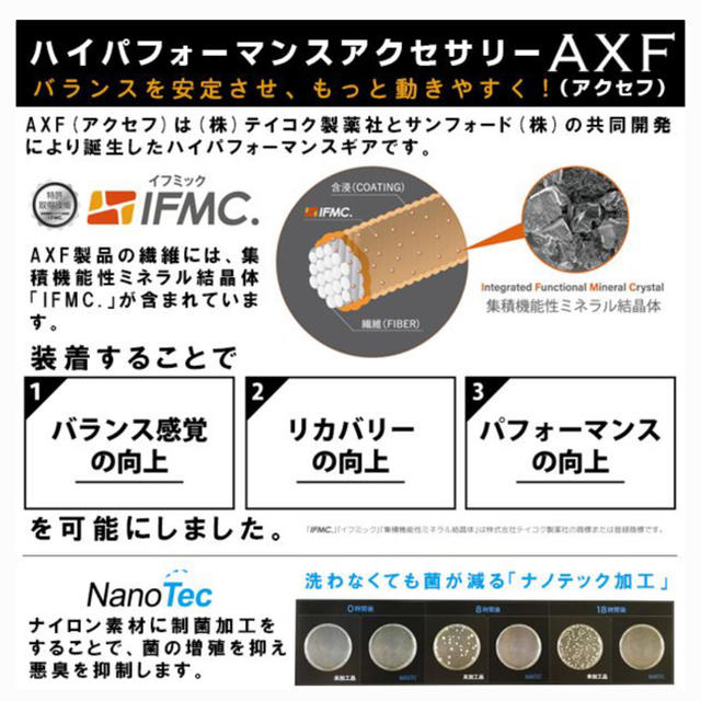 IFMC. スポーツバンド メンズのアクセサリー(その他)の商品写真