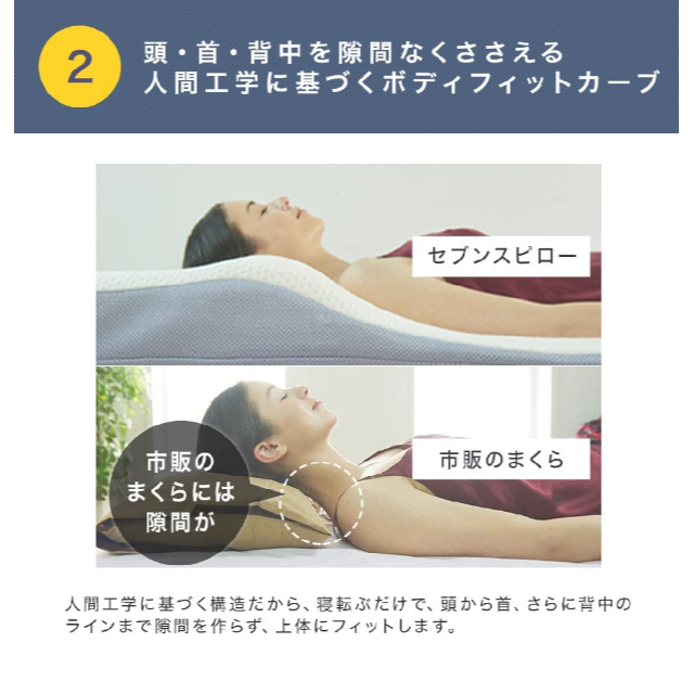 トゥルースリーパー セブンスピロー☆低反発まくら☆新品未使用☆