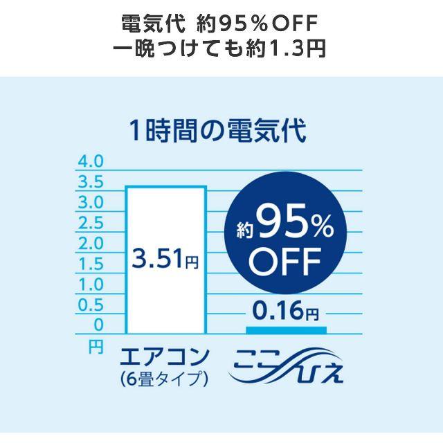 ショップジャパン ここひえ R2 リニューアル 最新 2020 ２台 セット スマホ/家電/カメラの冷暖房/空調(扇風機)の商品写真