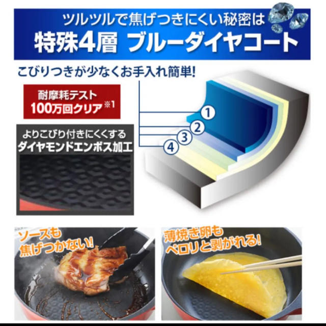 70.ガリガリくん様専用 インテリア/住まい/日用品のキッチン/食器(鍋/フライパン)の商品写真