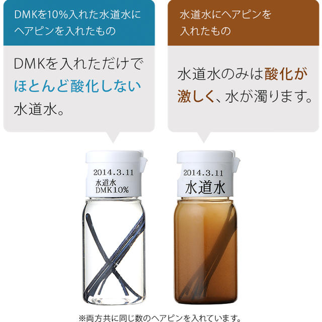 ワム】水溶性ケイ素 ＤＭＫ（Ｄｒ．ミネラルＫ） 120ｍｌ-eastgate.mk