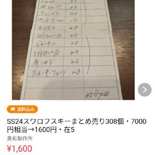 キワセイサクジョ(貴和製作所)のみみ丸様　3点(各種パーツ)