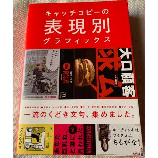 キャッチコピ－の表現別グラフィックス(ビジネス/経済)