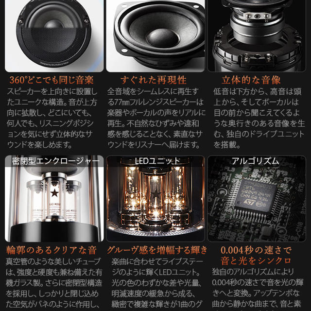 特販オンライン 【新品　未開封】BALMUDA The Speaker バルミューダスピーカー