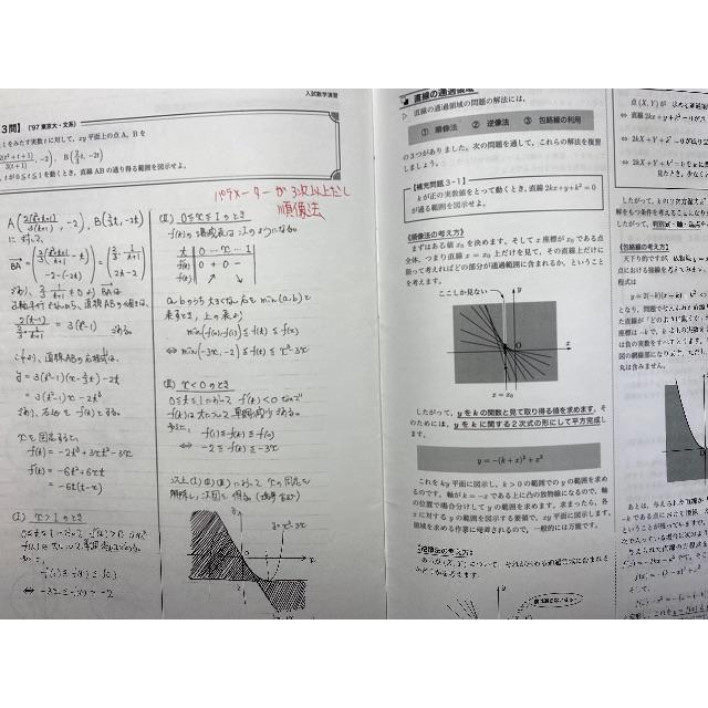 鉄緑会 入試数学演習他セット