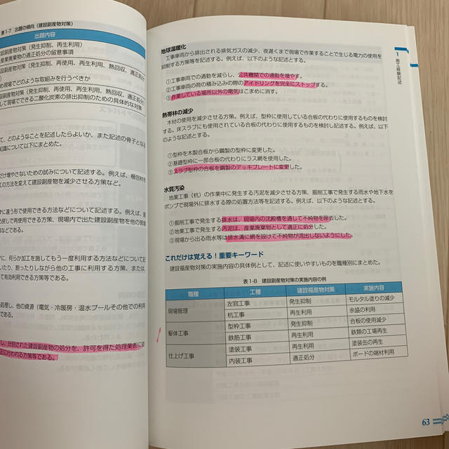 １級建築施工管理技士実地試験書ける・分かる記述例集 エンタメ/ホビーの本(科学/技術)の商品写真