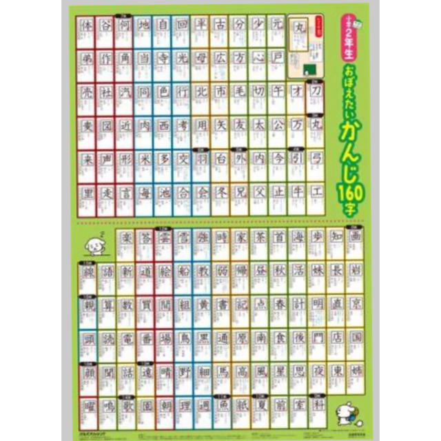 漢字ポスター⭐︎おぼえたいかんじ１６０字 小学２年生 エンタメ/ホビーの本(その他)の商品写真