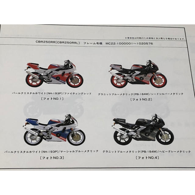 CBR250F,CBR250R,CBR250RRサービスマニュアル パーツリスト