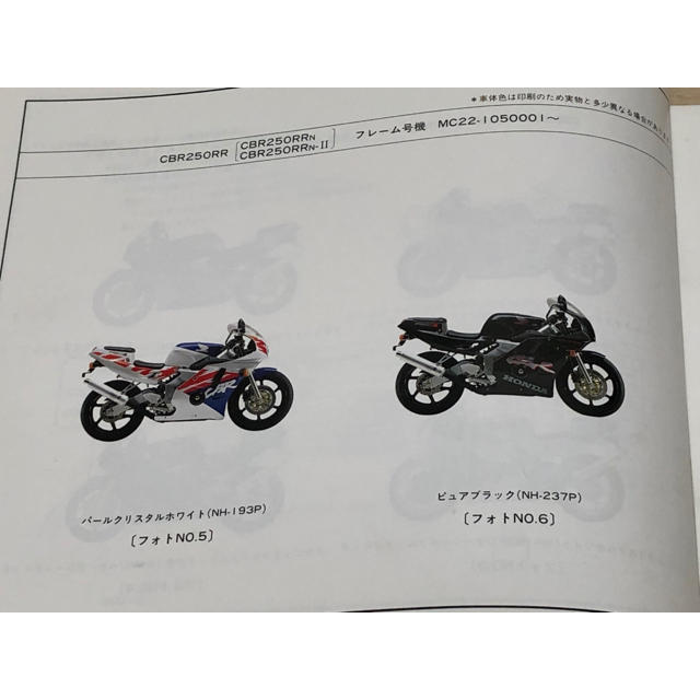 CBR250F,CBR250R,CBR250RRサービスマニュアル パーツリスト