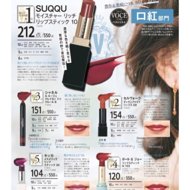 未使用★ SUQQU モイスチャー リッチ リップスティック 10