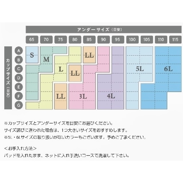 ジニエブラ エアー ブルーベリー×1 フレンチラベンダー×1 3L