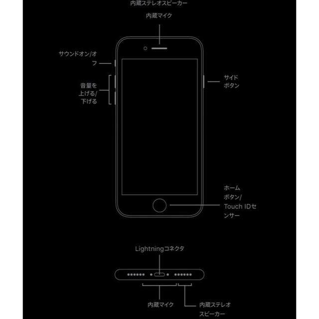 【17日まで】iPhone SE2 64GB Red