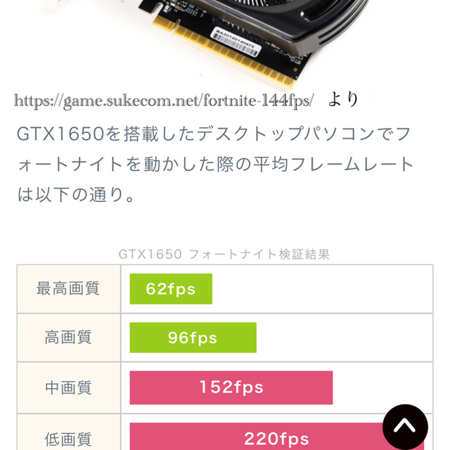ゲーミングPC GTX1650 | diamundialfuturos.concytec.gob.pe