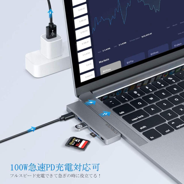 MacBook Pro/Air専用 7ポート USB C ハブ