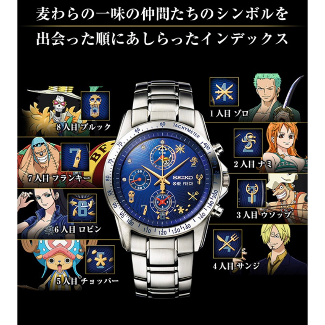 SEIKO(セイコー)のワンピース 数量限定 アニメ 20周年 記念 アニバーサリー ウォッチ エンタメ/ホビーのアニメグッズ(その他)の商品写真