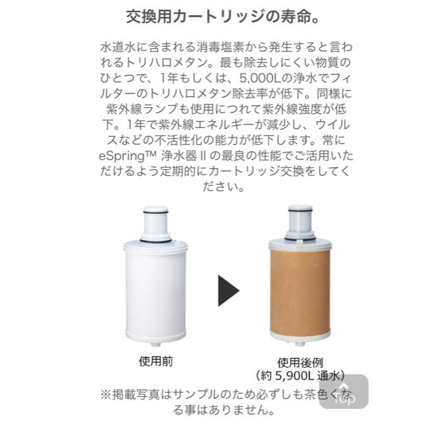 最大57%OFFクーポン eSpring 浄水器Ⅱ用 交換用カートリッジ 新品未
