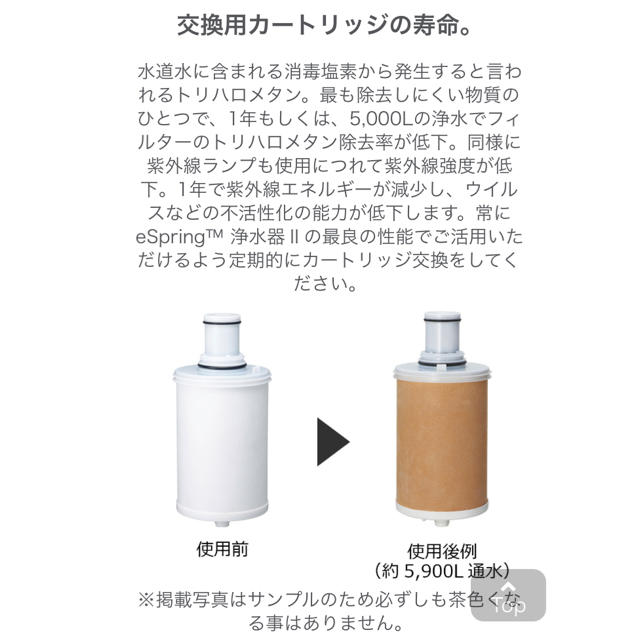 商品 アムウェイ イースプリング浄水器Ⅱ 交換用カートリッジ