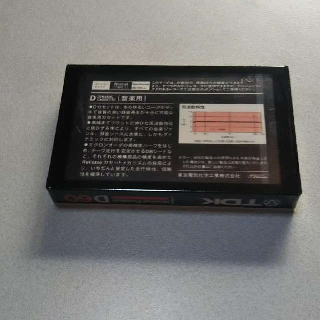 その他超希少TDK 2代目MA46 1巻新品未使用未開封ジャンク