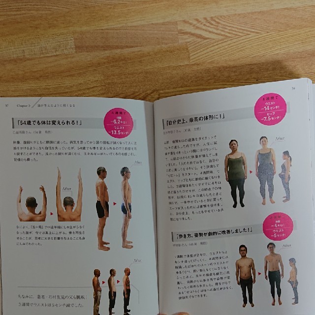 ゼロトレ エンタメ/ホビーの本(ファッション/美容)の商品写真