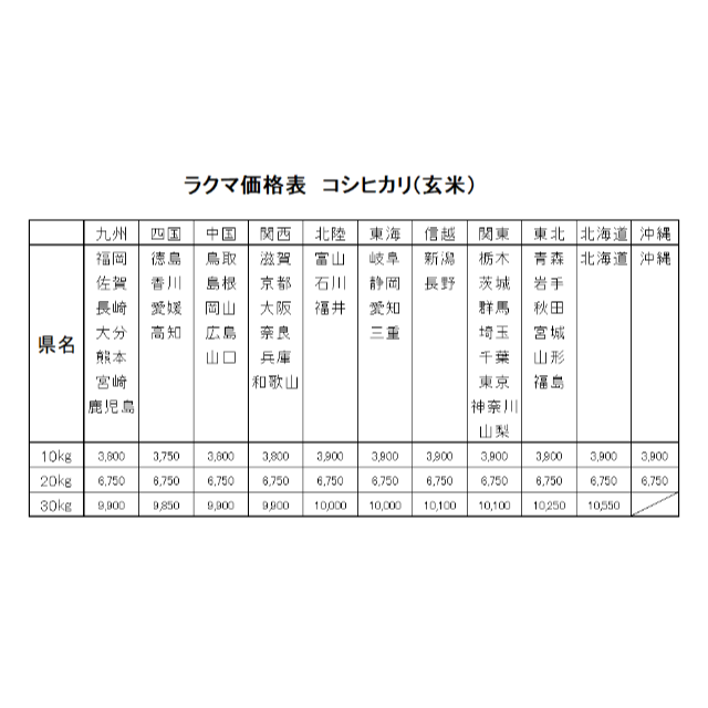 ちくわ様専用　令和元年　愛媛県産コシヒカリ　玄米　30㎏