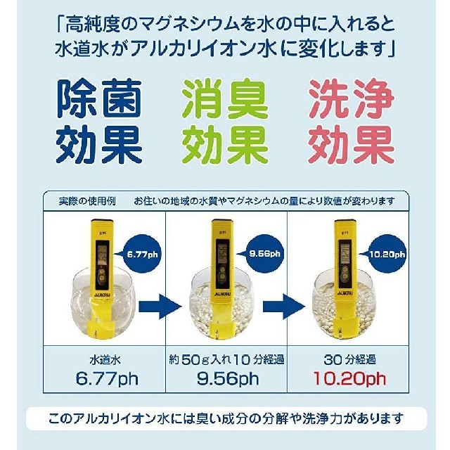 まなはるさま！　マグネシウム　2kg 3