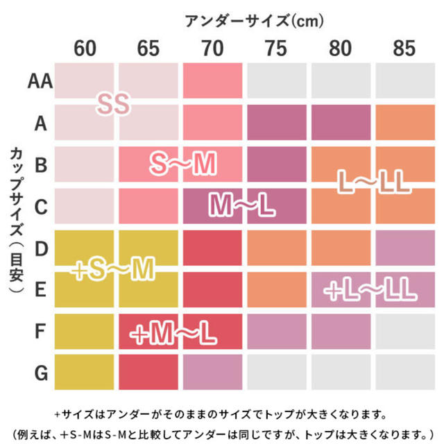 ふんわりルームブラ★ブラック★＋S〜M レディースの下着/アンダーウェア(ブラ)の商品写真