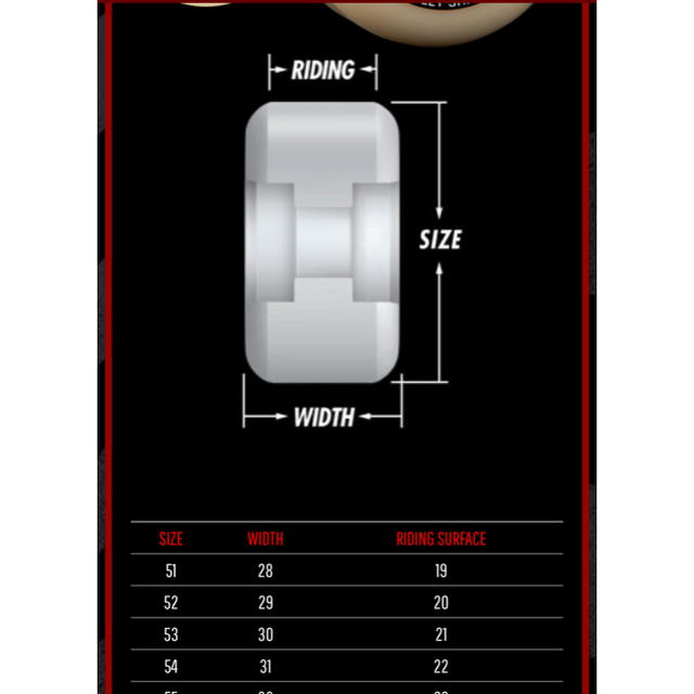 Spitfire Formula Four Tablets 53mm 101D