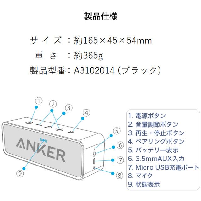 【美品】 Anker SoundCore - Bluetooth スピーカー スマホ/家電/カメラのオーディオ機器(スピーカー)の商品写真