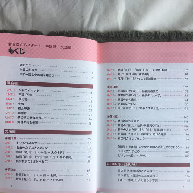 語学書「ゼロからスタート中国語文法編CD付」 エンタメ/ホビーの本(語学/参考書)の商品写真