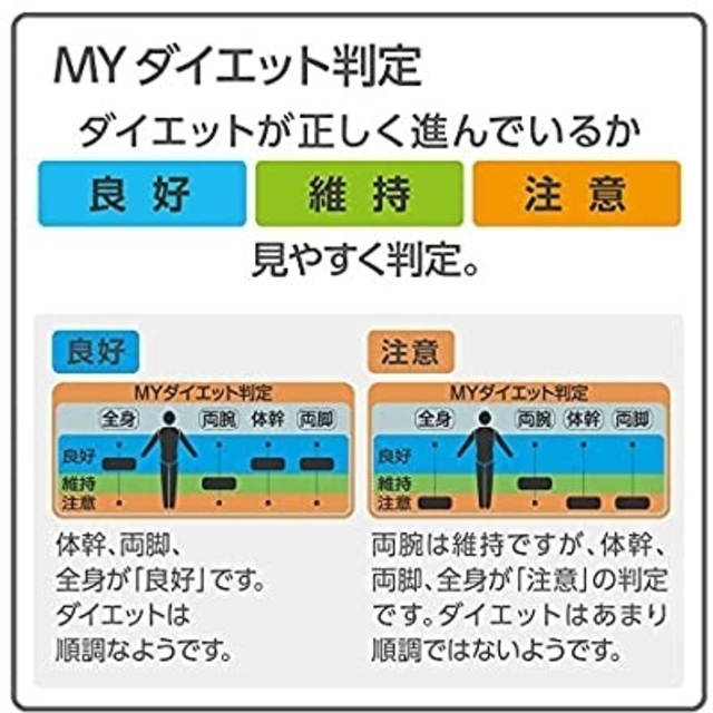 OMRON(オムロン)のオムロン 体重体組成計 HBF-214ブルー カラダスキャン スマホ/家電/カメラの美容/健康(体重計/体脂肪計)の商品写真