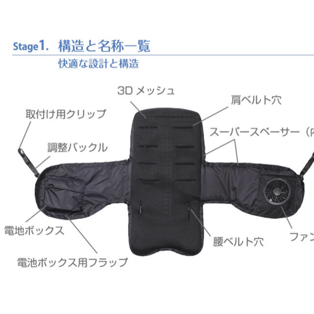 Ergobaby(エルゴベビー)のベビーホッパー　ベビーカー空調シート キッズ/ベビー/マタニティの外出/移動用品(ベビーカー用アクセサリー)の商品写真