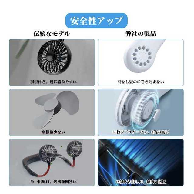 新品未使用 首かけ扇風機 ネッククーラー 羽なし扇風機 ハンディfan  首掛け スマホ/家電/カメラの冷暖房/空調(扇風機)の商品写真