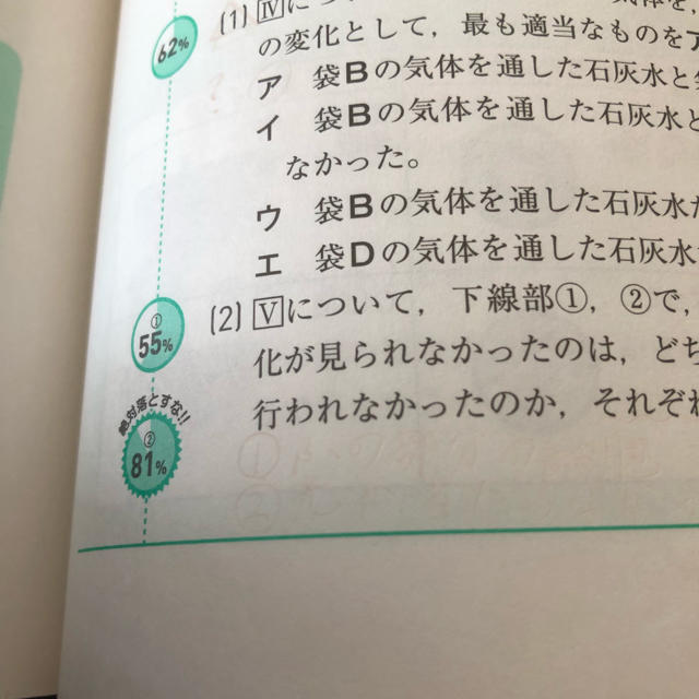 受験生の50%以上が解ける落とせない入試問題 数学 理科 高校入試 50%以下