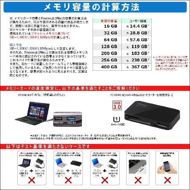 東芝 FlashAir；無線LAN搭載SDXCメモリカード 64GB(W-04)