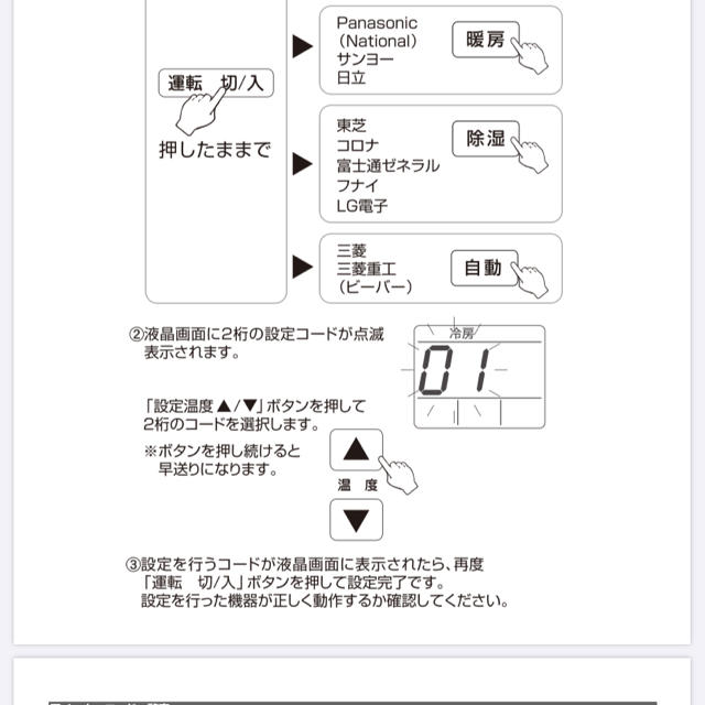 ELPA(エルパ)のエアコンマルチリモコンrcー212ac スマホ/家電/カメラの冷暖房/空調(エアコン)の商品写真