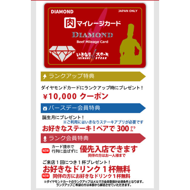 いきなりステーキ　ダイヤモンドカード 1