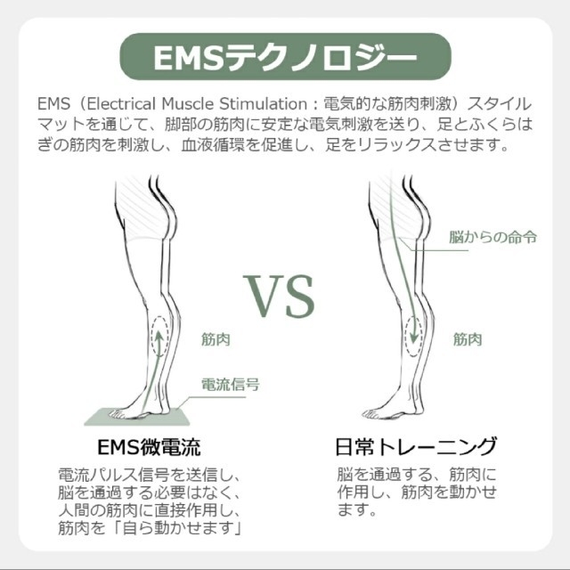 EMS スタイルマット 足 脚やせ 足痩せ 美脚 脚 マッサージ emsマット コスメ/美容のダイエット(エクササイズ用品)の商品写真