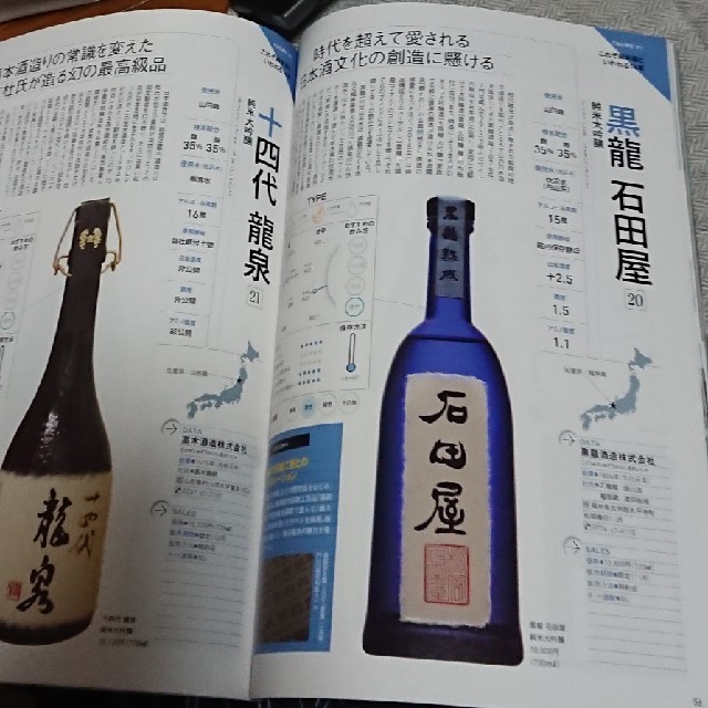 酒の本 日本酒こだわりの純米酒 2018 エンタメ/ホビーの雑誌(専門誌)の商品写真