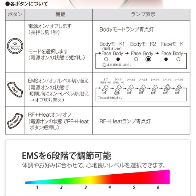 TBCセルボディー 2