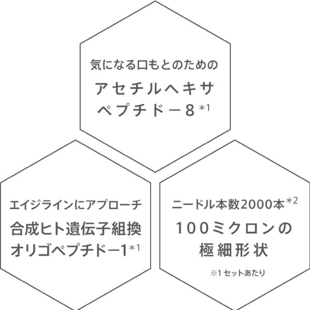 YA-MAN(ヤーマン)のヤーマン メディリフト 3Dマイクロフィラー コスメ/美容のスキンケア/基礎化粧品(美容液)の商品写真