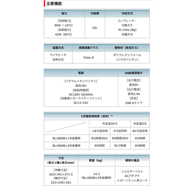 Makita(マキタ)の【新品未使用】makita マキタ　18V　充電式保冷温庫　CW180DZ スポーツ/アウトドアのアウトドア(その他)の商品写真