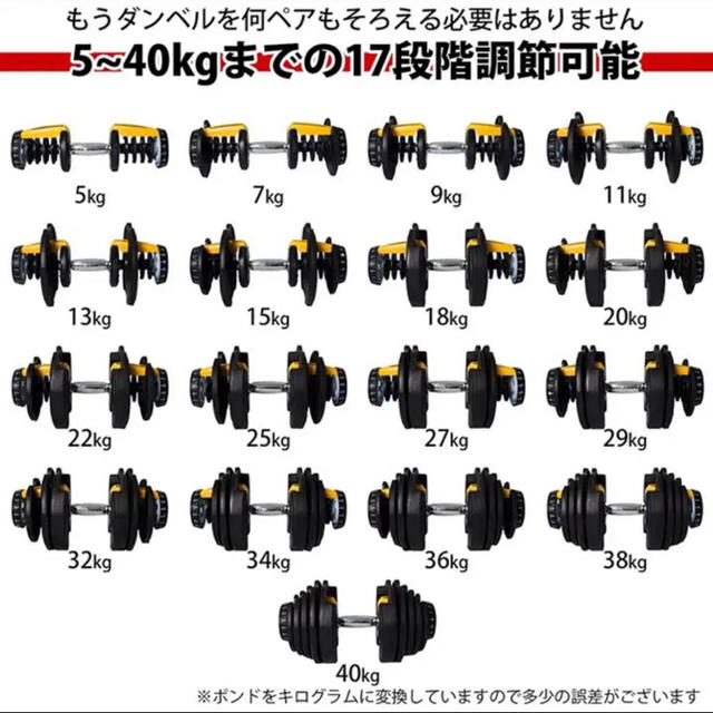 可変式ダンベル 40kg 2個セット 鉄アレイ 離島料金込み