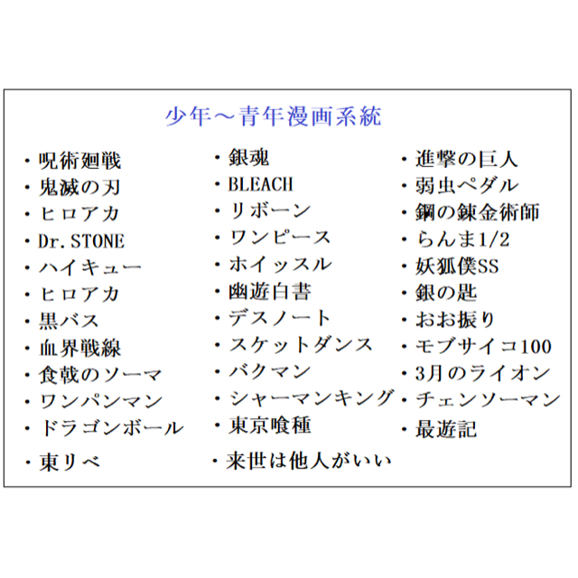 オリジナル小説 夢小説など執筆します オーダー受付中