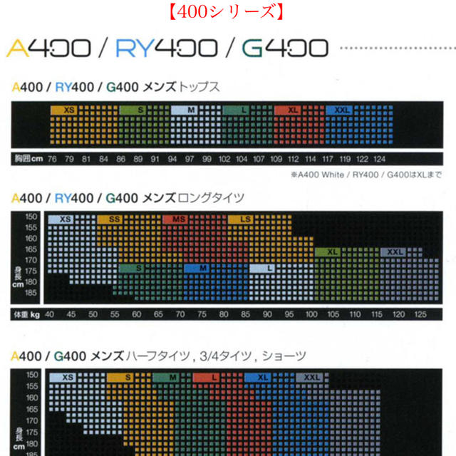 SKINS(スキンズ)のSKINS リカバリーレギンス　RY400 スポーツ/アウトドアのトレーニング/エクササイズ(トレーニング用品)の商品写真